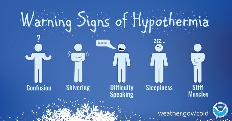 Hypothermia - NOAA - National Weather Service
